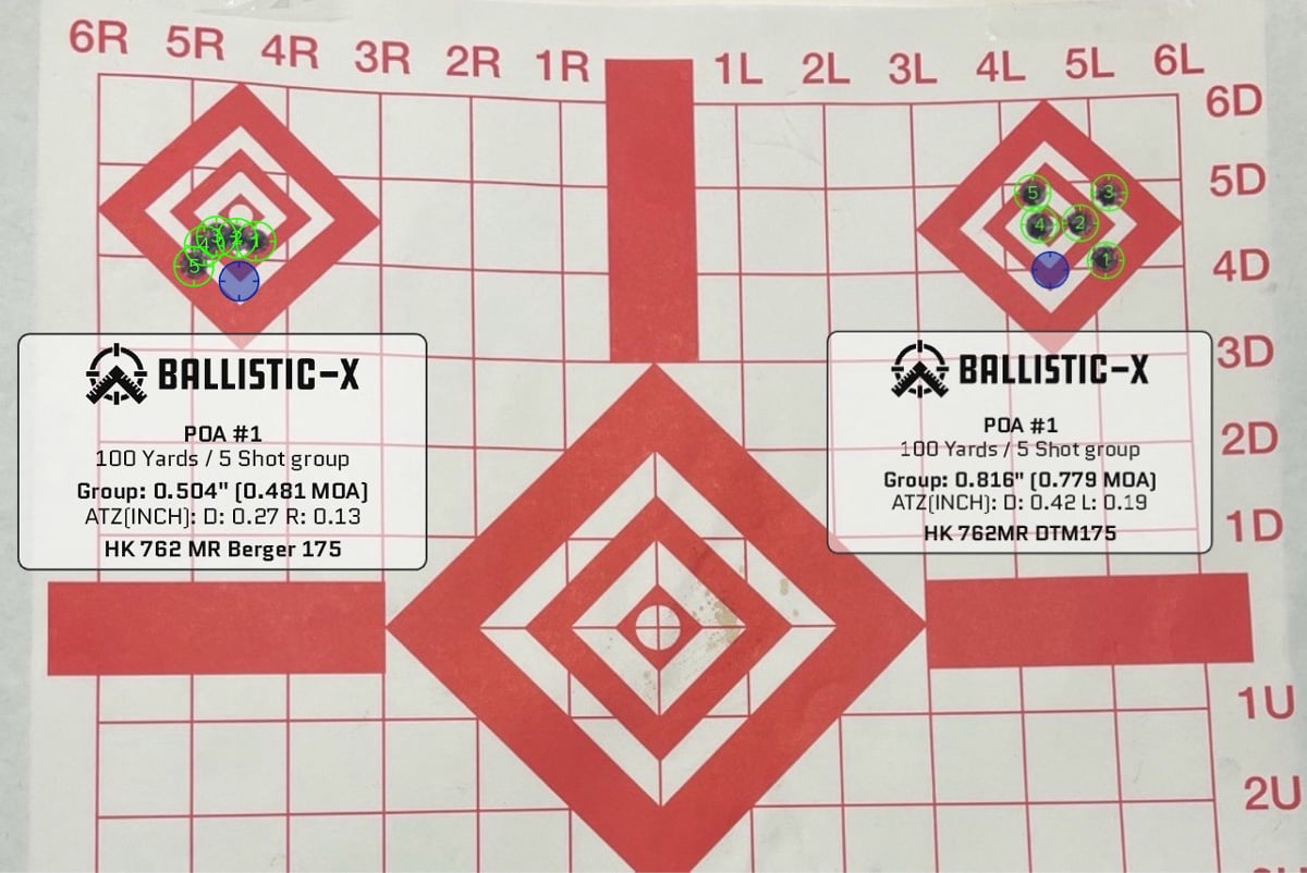 Target with ballistics report
