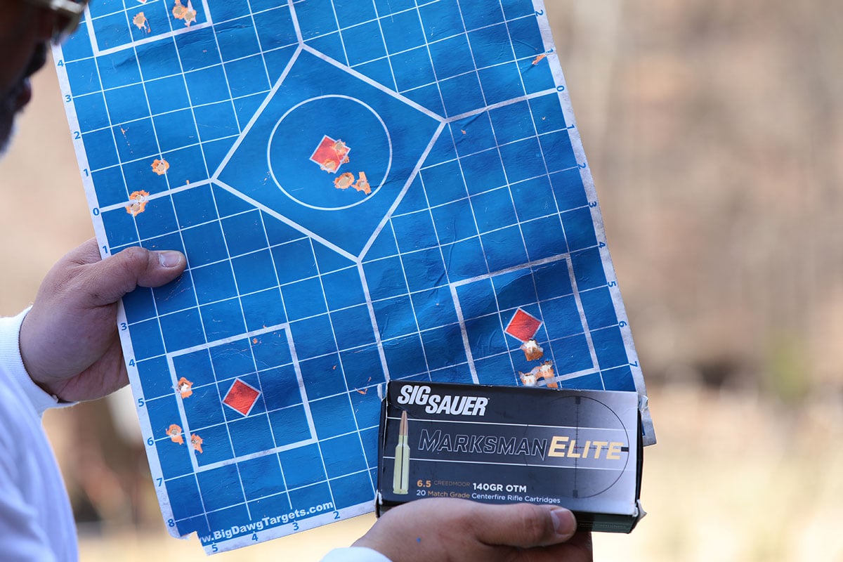 target with groups shot for accuracy