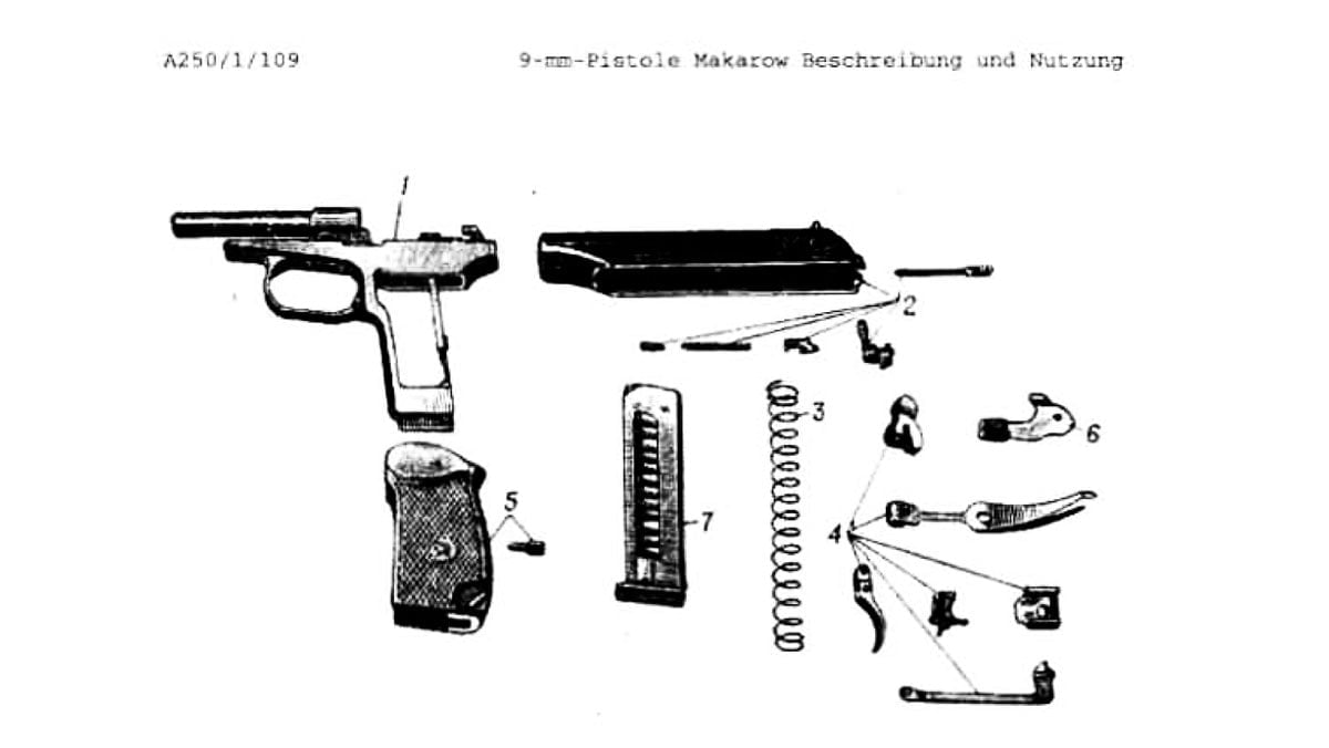 Makarov Parts