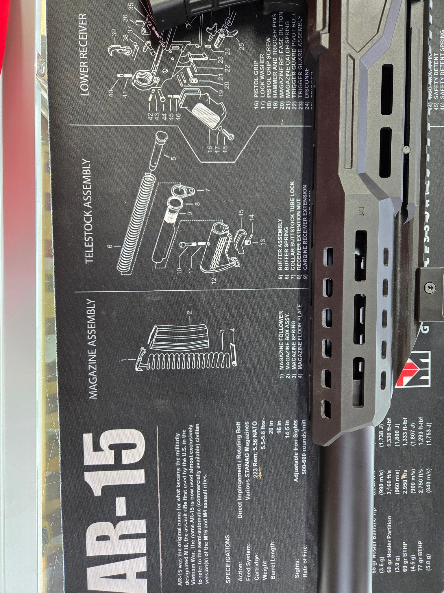 Semi Auto Cz