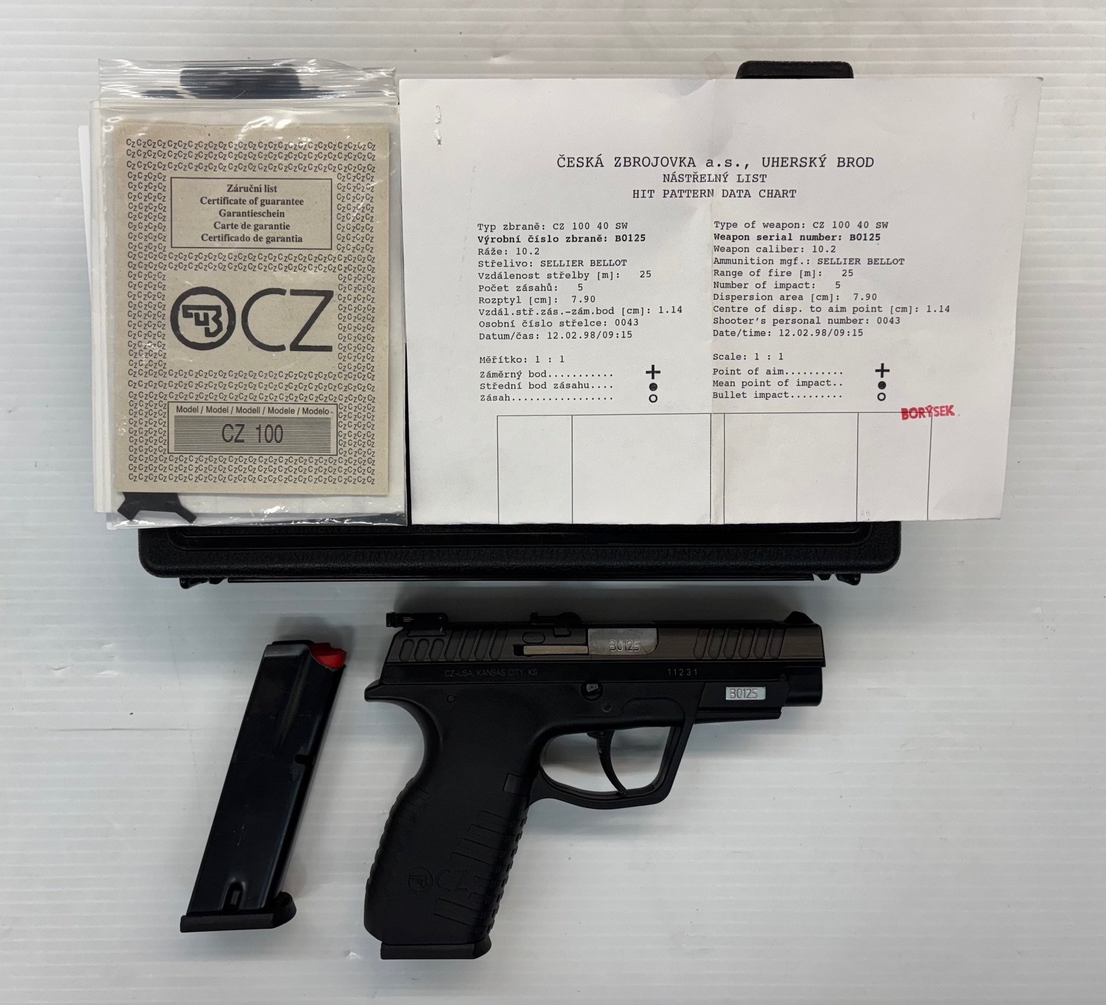 Cz 100