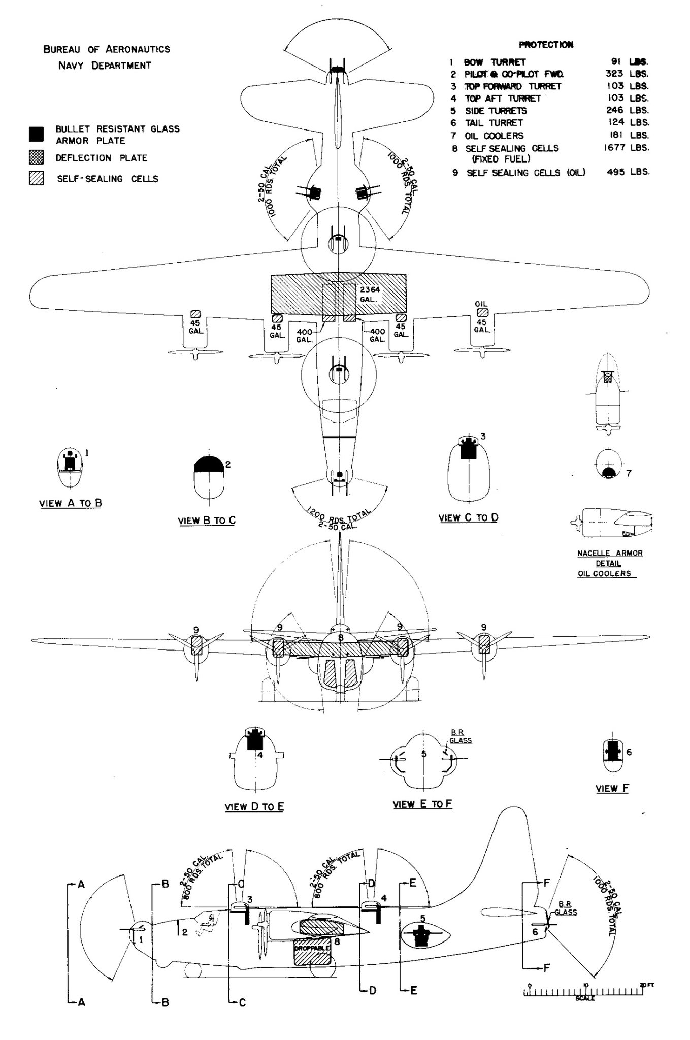 The Consolidated PB4Y-2 Privateer armament and armor plan