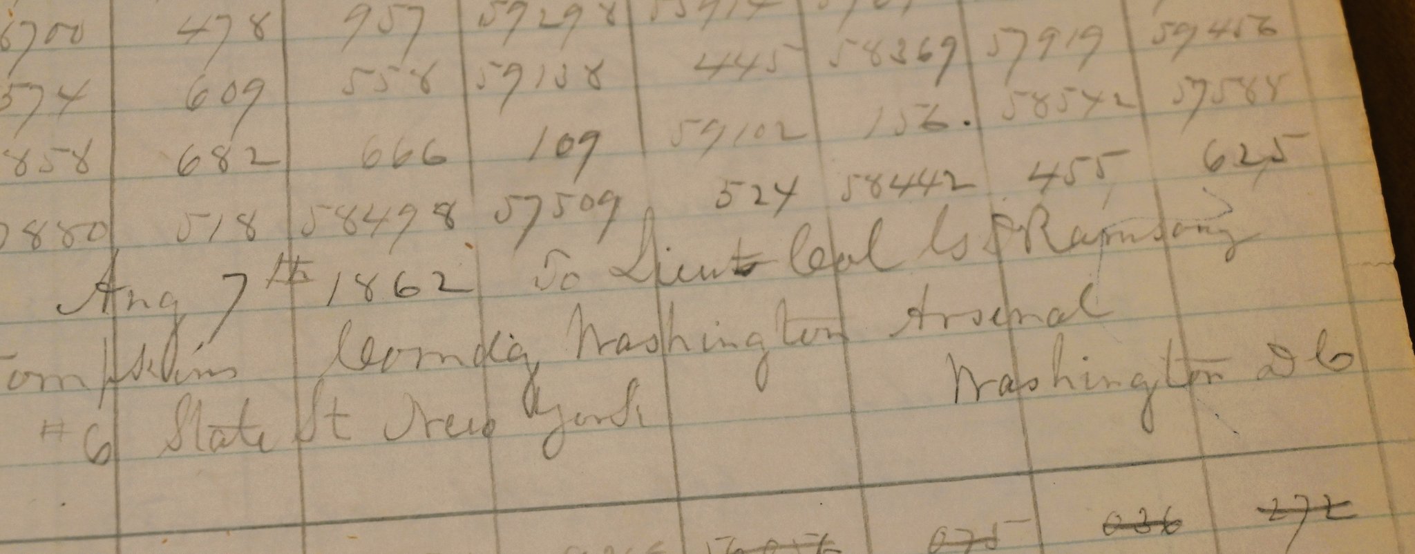 Colt archives