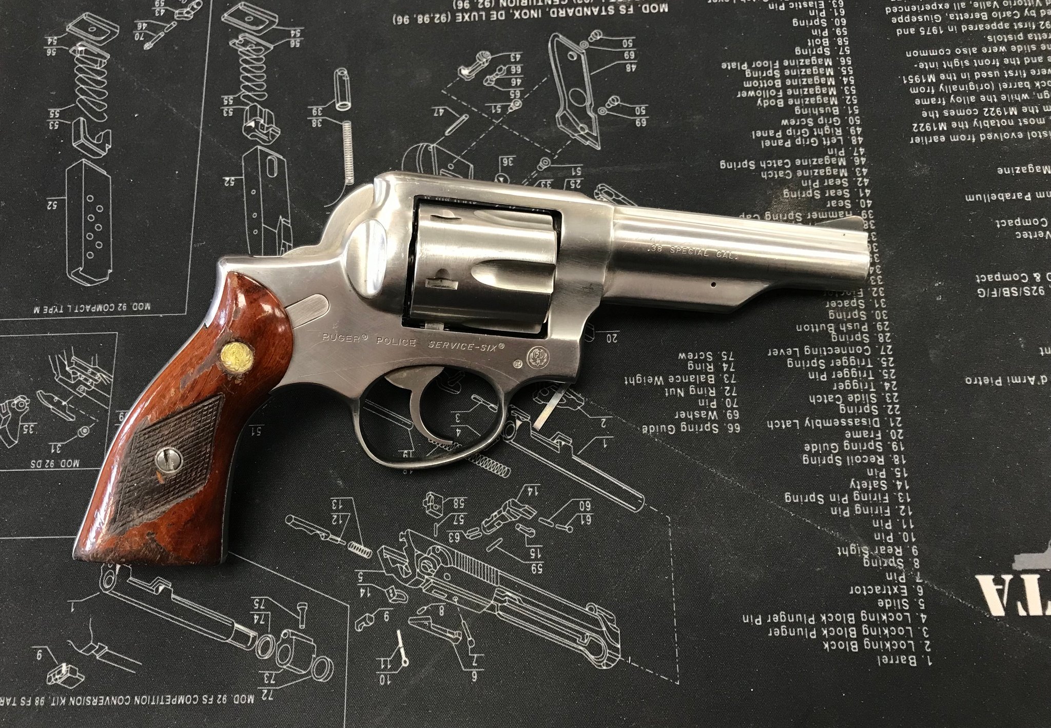 RUGER Police Service-Six