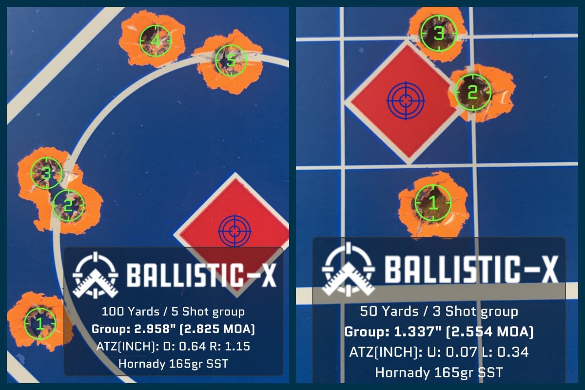 Dave Luu targets