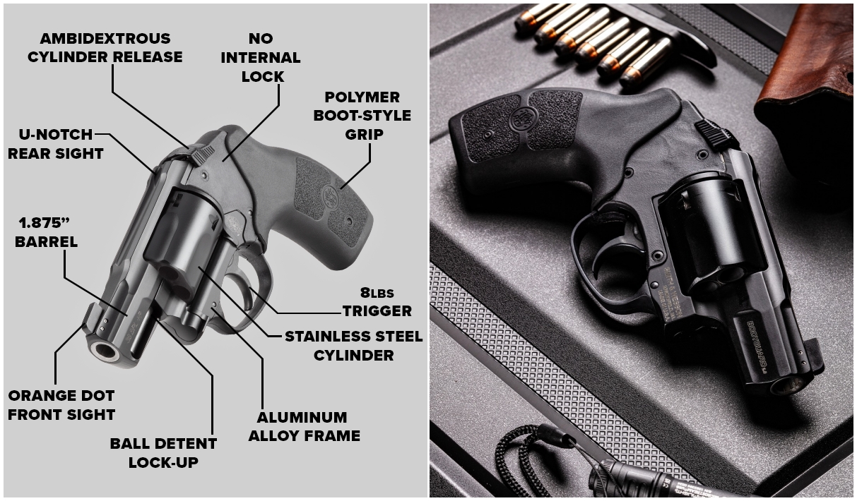 S&W Bodyguard 2.0