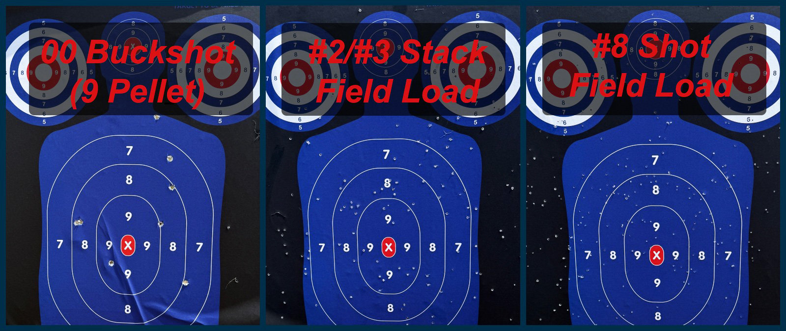 15-Yard Target