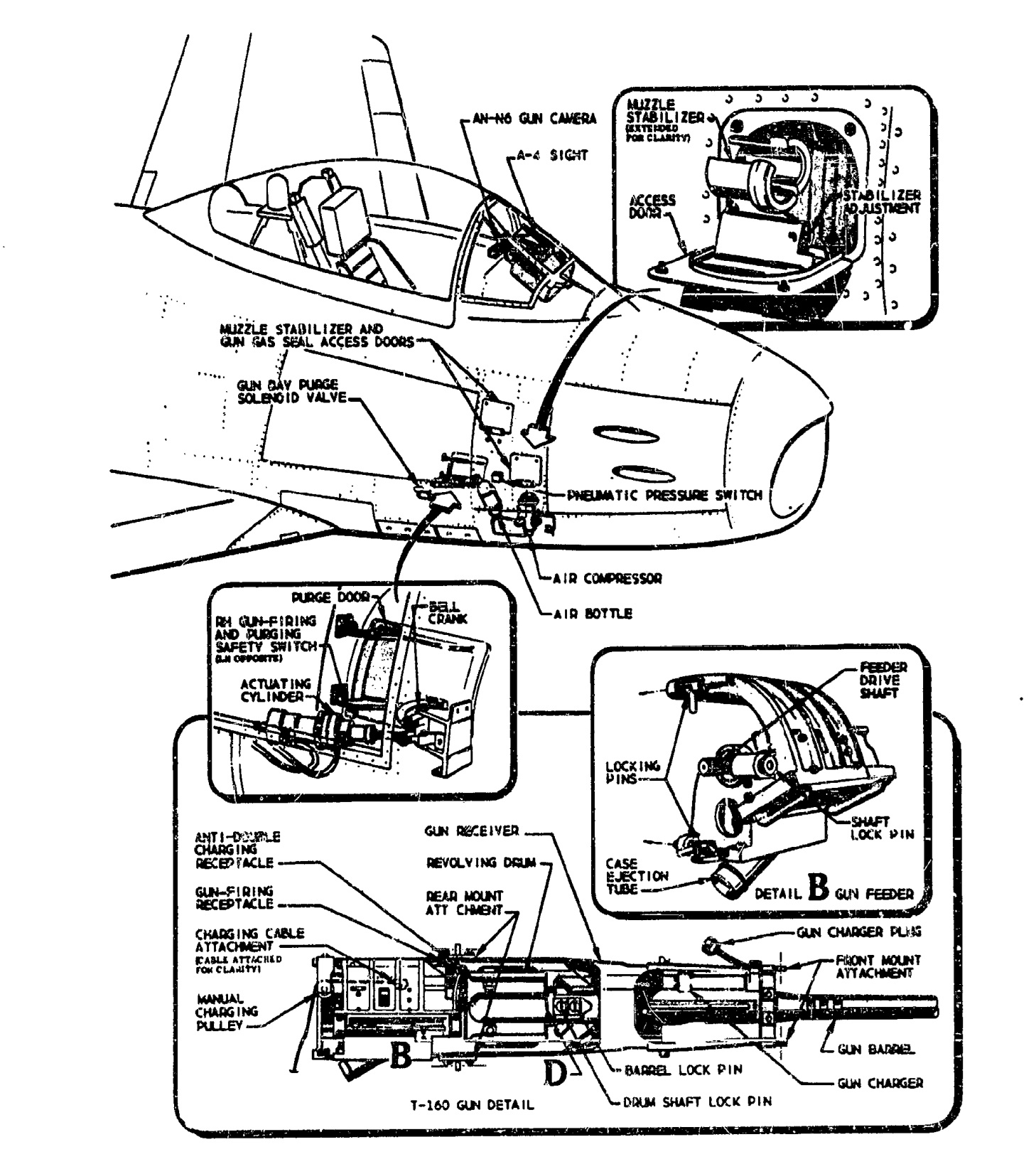 M39 cannon