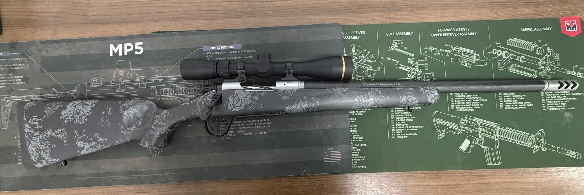 CHRISTENSEN ARMS RIDGELINE