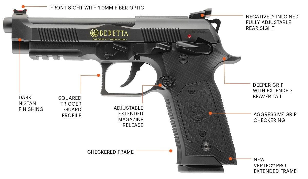 Beretta 94X